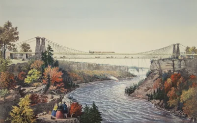 Le Pont Suspendu du Chemin de Fer, Près des Chutes du Niagara